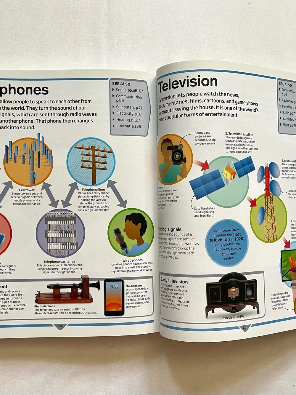 DK Children's Encyclopedia: The Book that Explains Everything - hardcover DK
